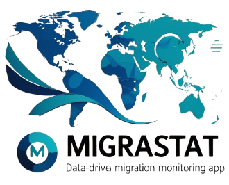 Logo MIGRASTAT